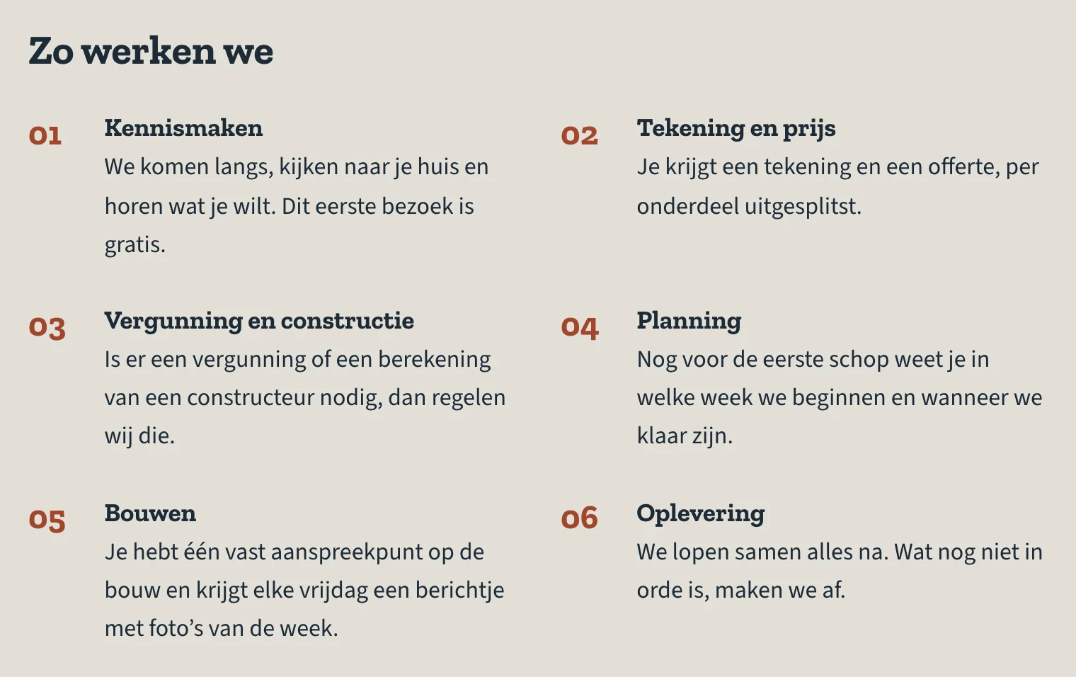 De stappen van Zo werken we op de voorbeeldsite