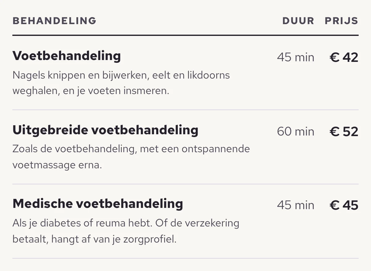 De tarieven van de voetbehandelingen op de voorbeeldsite, met duur en prijs per behandeling