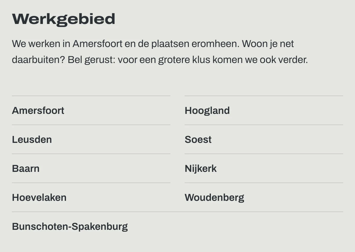 Het werkgebied van de voorbeeldsite, met de plaatsen als tekst