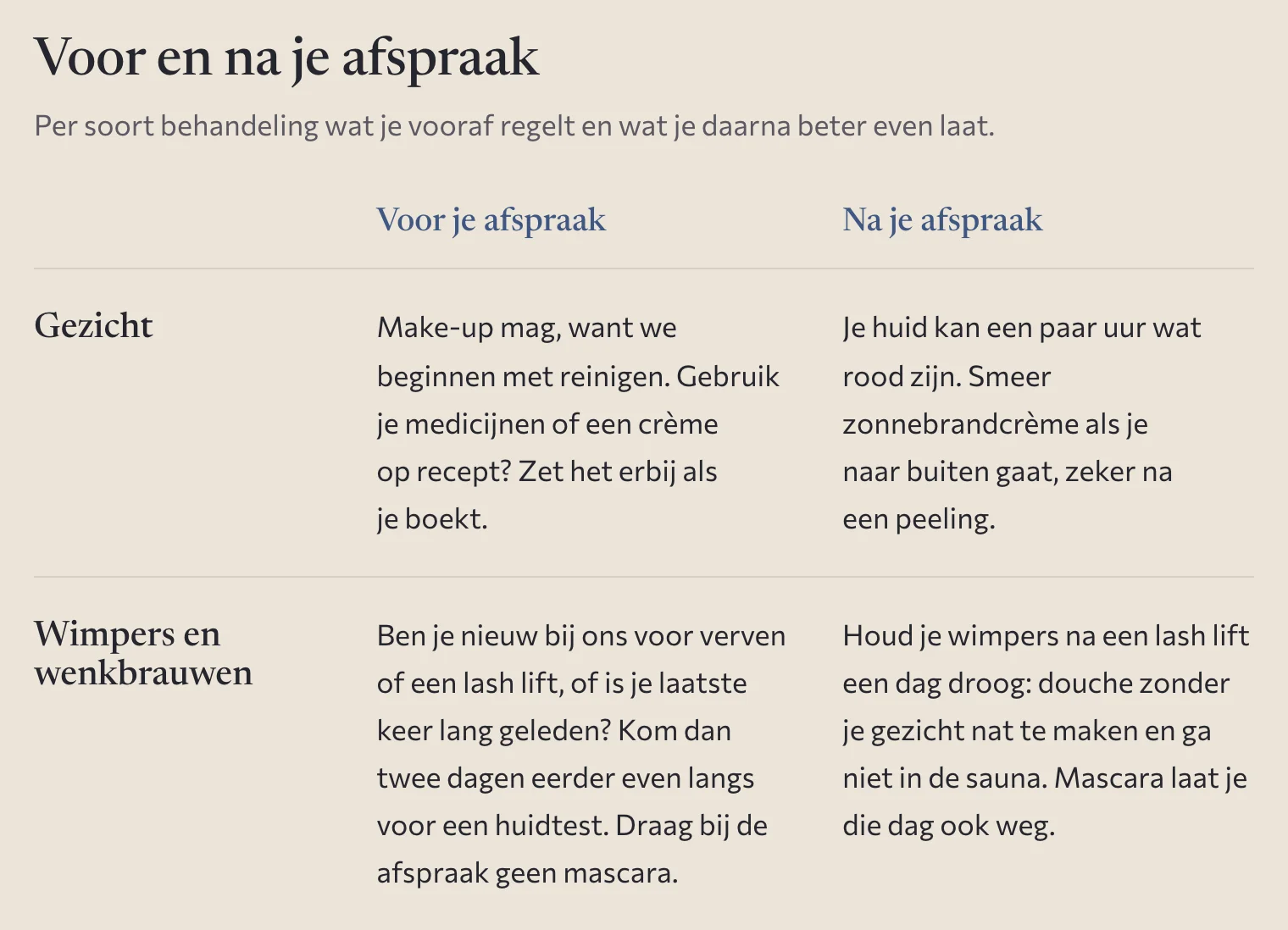 Het overzicht Voor en na je afspraak op de voorbeeldsite, per soort behandeling