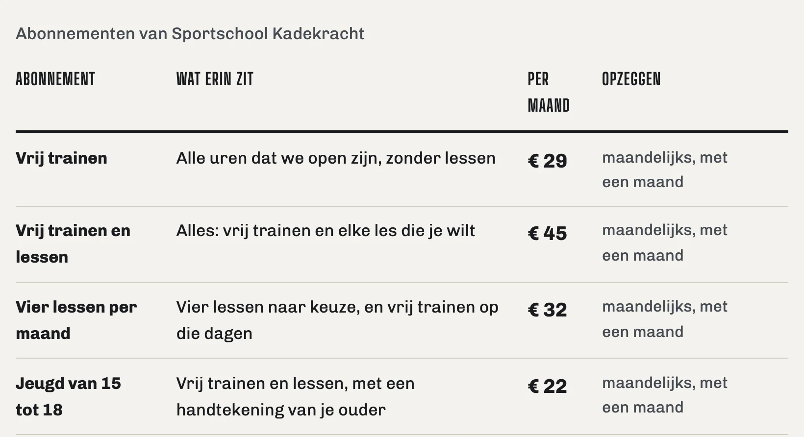 De tabel met abonnementen op de voorbeeldsite, met per abonnement de prijs per maand