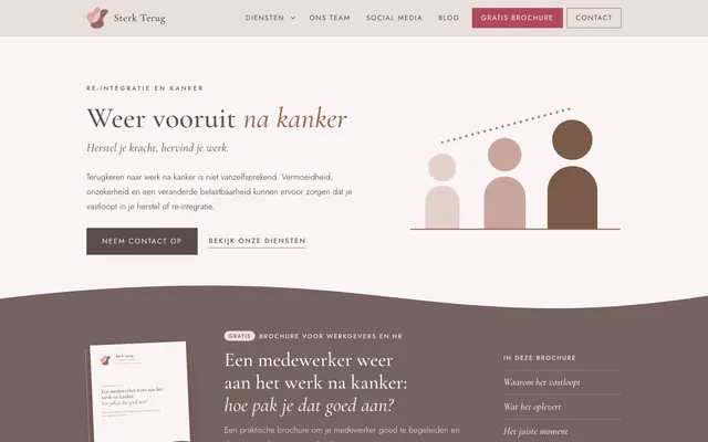 De homepage van Sterk Terug