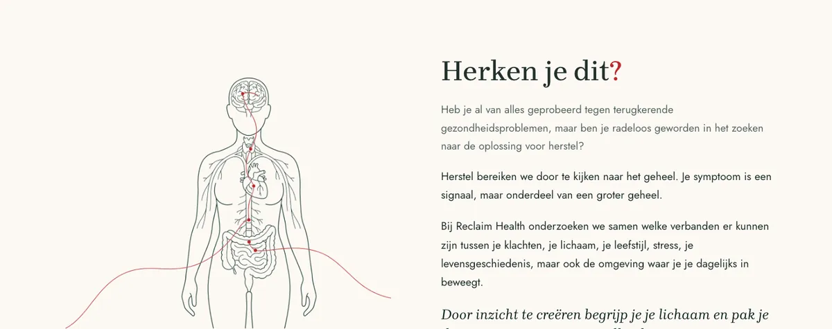 De tekening van het lichaam bij 'Herken je dit?'